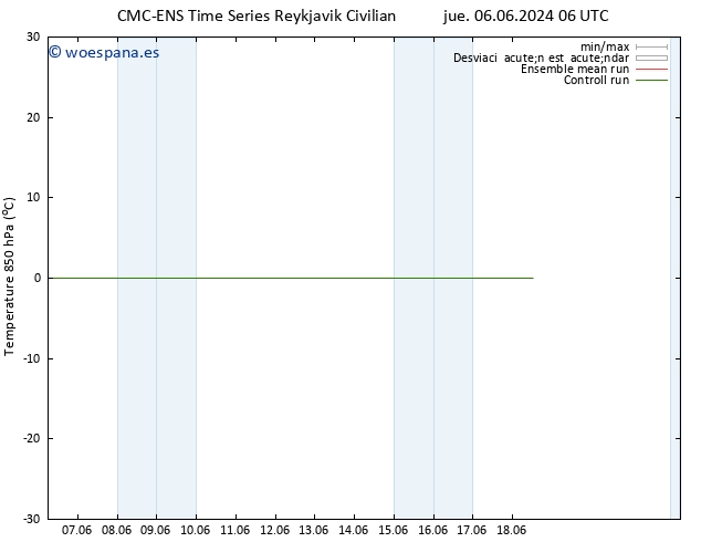 Temp. 850 hPa CMC TS vie 07.06.2024 06 UTC