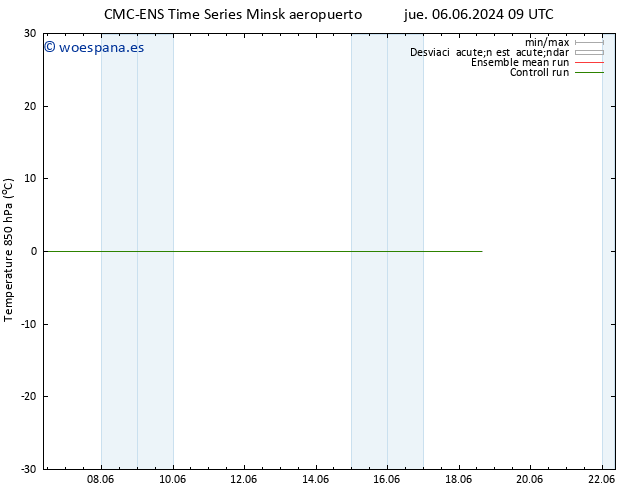 Temp. 850 hPa CMC TS mié 12.06.2024 03 UTC