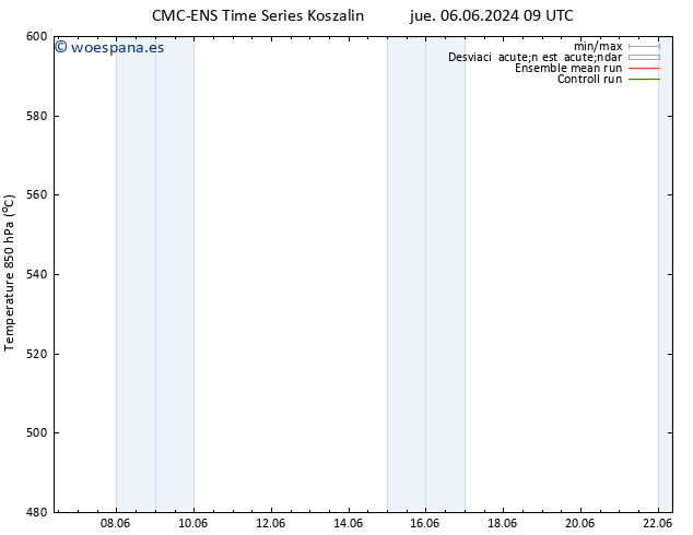 Geop. 500 hPa CMC TS mar 18.06.2024 15 UTC
