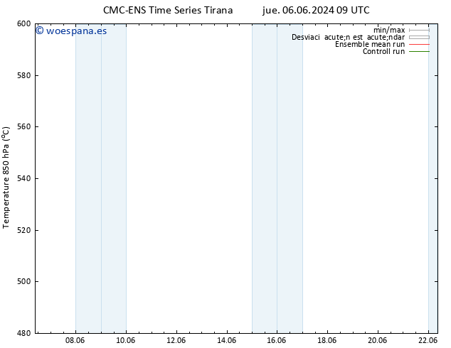 Geop. 500 hPa CMC TS vie 07.06.2024 09 UTC