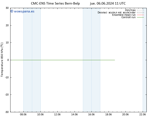 Temp. 850 hPa CMC TS vie 14.06.2024 23 UTC