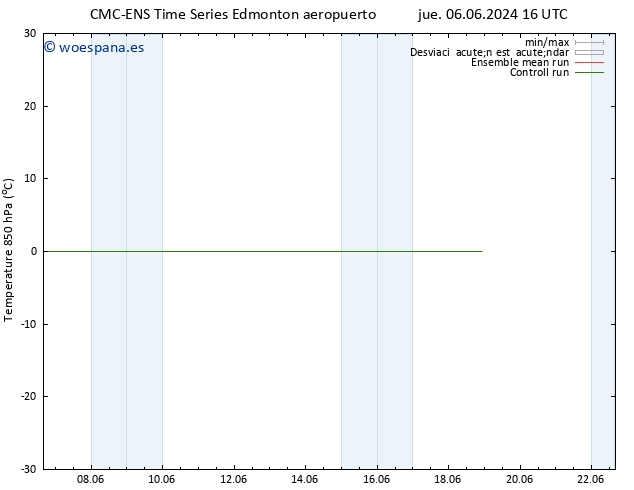 Temp. 850 hPa CMC TS vie 07.06.2024 22 UTC