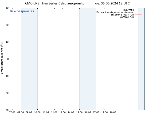 Temp. 850 hPa CMC TS lun 10.06.2024 06 UTC