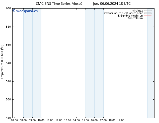 Geop. 500 hPa CMC TS vie 07.06.2024 00 UTC