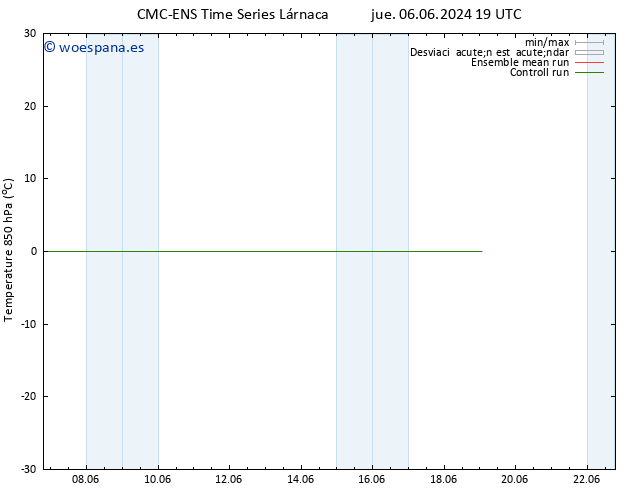 Temp. 850 hPa CMC TS sáb 08.06.2024 01 UTC