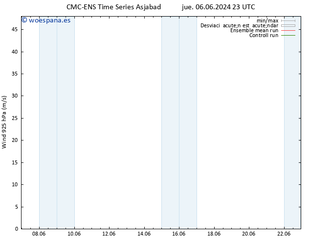 Viento 925 hPa CMC TS mar 11.06.2024 11 UTC