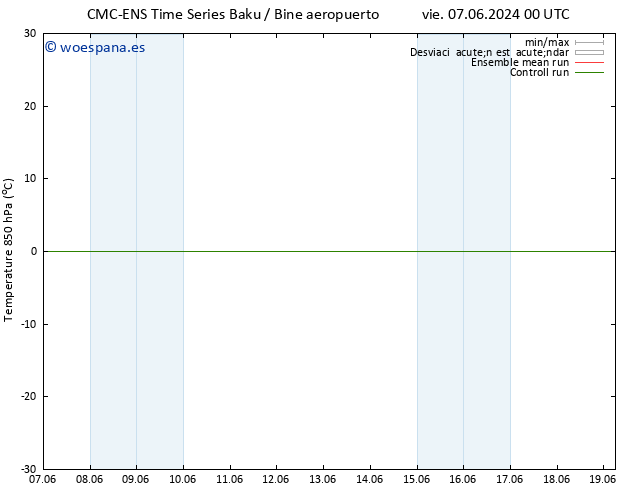 Temp. 850 hPa CMC TS jue 13.06.2024 00 UTC