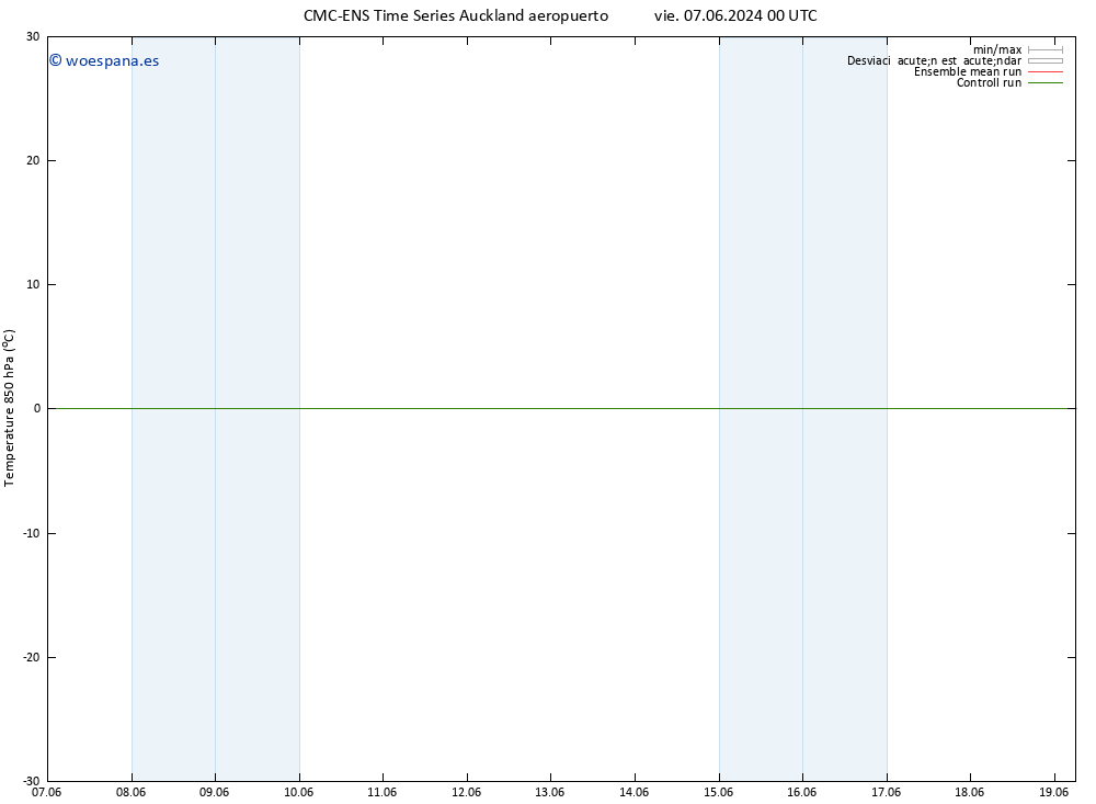 Temp. 850 hPa CMC TS sáb 15.06.2024 12 UTC