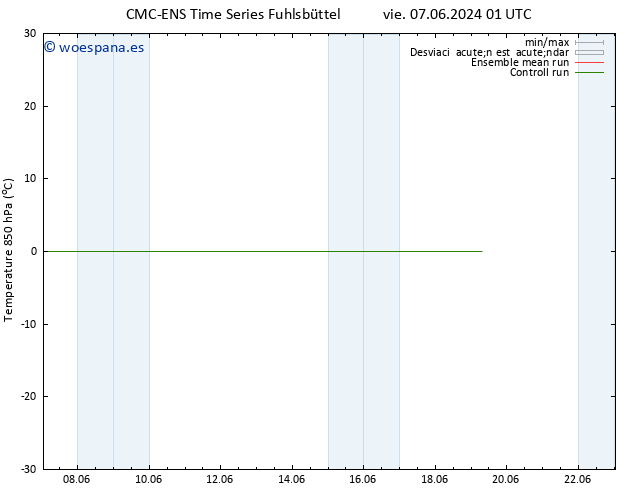 Temp. 850 hPa CMC TS vie 07.06.2024 07 UTC