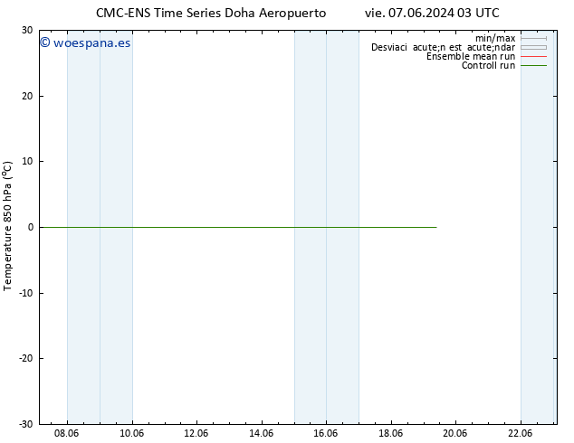 Temp. 850 hPa CMC TS sáb 15.06.2024 03 UTC