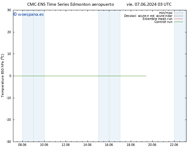 Temp. 850 hPa CMC TS dom 16.06.2024 15 UTC