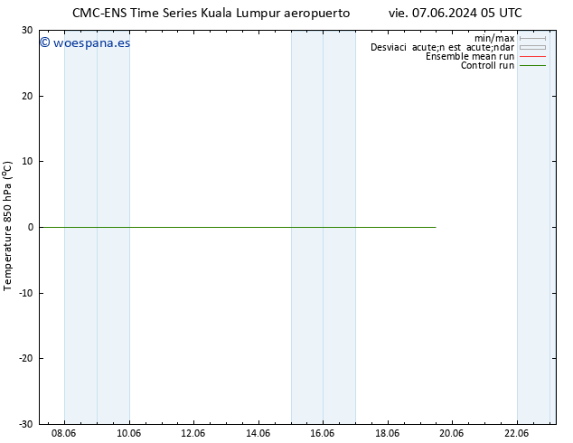 Temp. 850 hPa CMC TS jue 13.06.2024 05 UTC