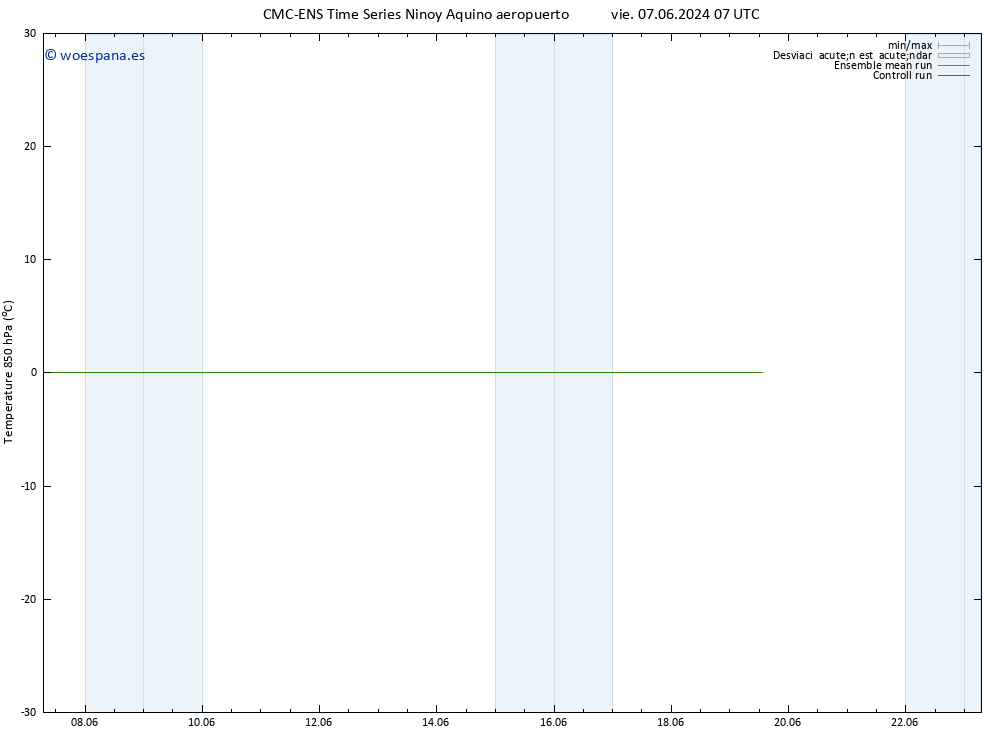 Temp. 850 hPa CMC TS jue 13.06.2024 07 UTC