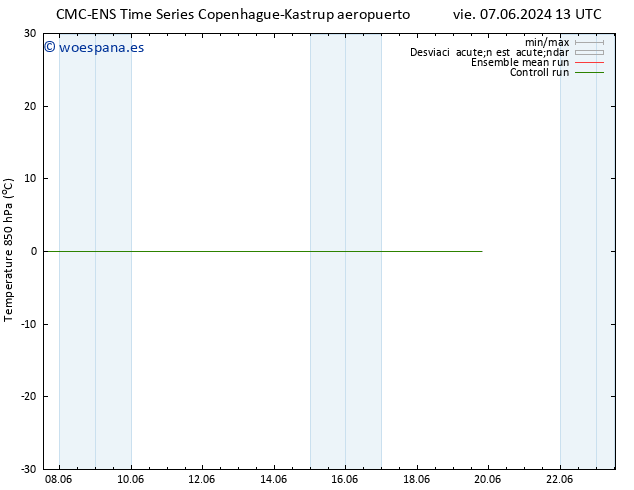 Temp. 850 hPa CMC TS vie 07.06.2024 13 UTC