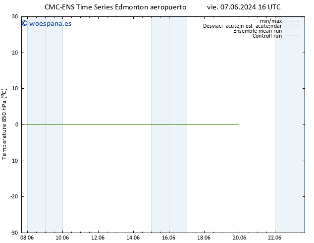 Temp. 850 hPa CMC TS vie 07.06.2024 22 UTC