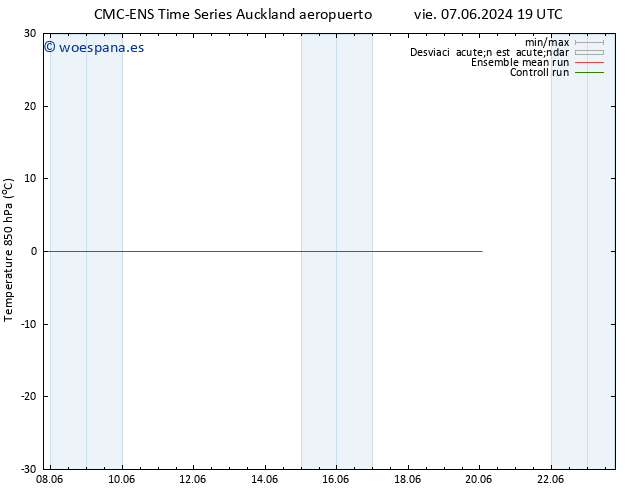 Temp. 850 hPa CMC TS dom 09.06.2024 07 UTC