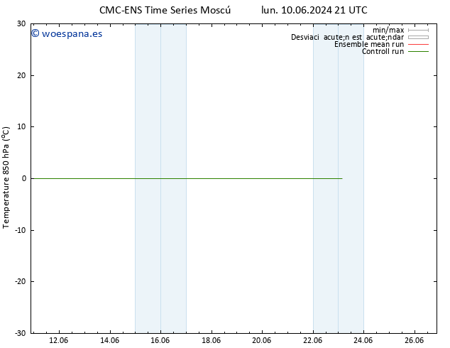 Temp. 850 hPa CMC TS jue 13.06.2024 15 UTC