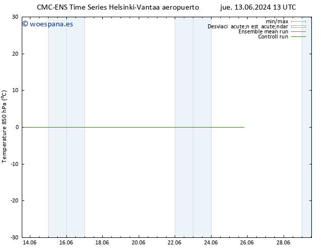 Temp. 850 hPa CMC TS sáb 15.06.2024 07 UTC