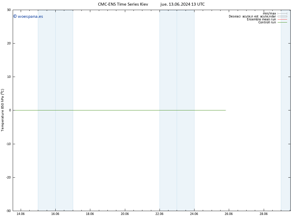 Temp. 850 hPa CMC TS dom 16.06.2024 07 UTC