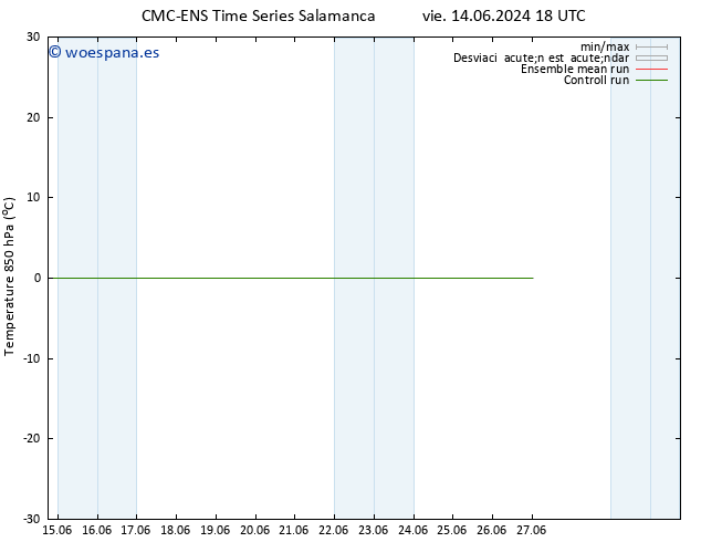 Temp. 850 hPa CMC TS sáb 15.06.2024 18 UTC