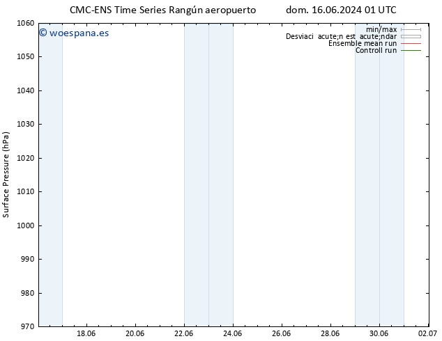 Presión superficial CMC TS lun 17.06.2024 07 UTC