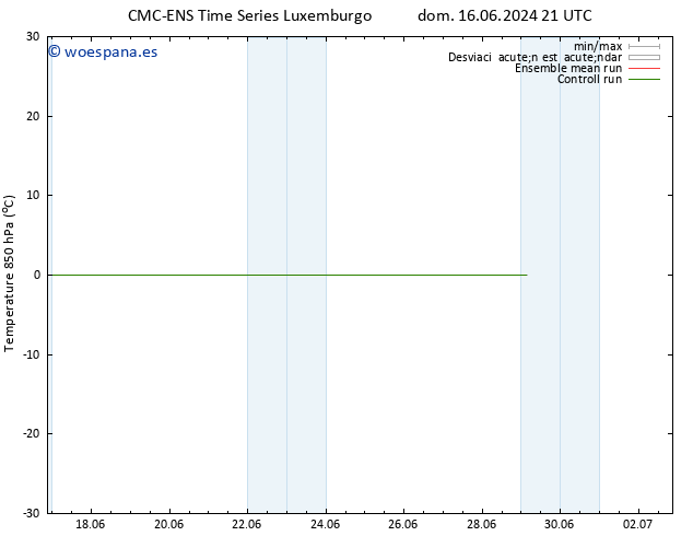 Temp. 850 hPa CMC TS mar 25.06.2024 21 UTC