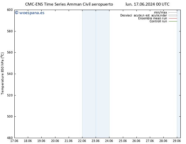 Geop. 500 hPa CMC TS jue 20.06.2024 12 UTC