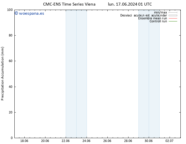 Precipitación acum. CMC TS mar 18.06.2024 13 UTC
