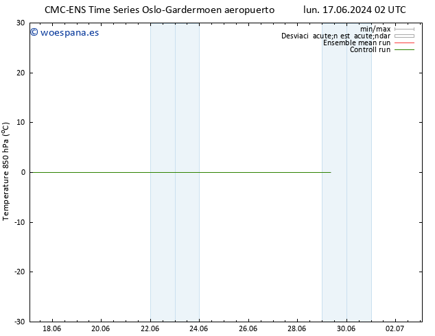 Temp. 850 hPa CMC TS lun 24.06.2024 08 UTC
