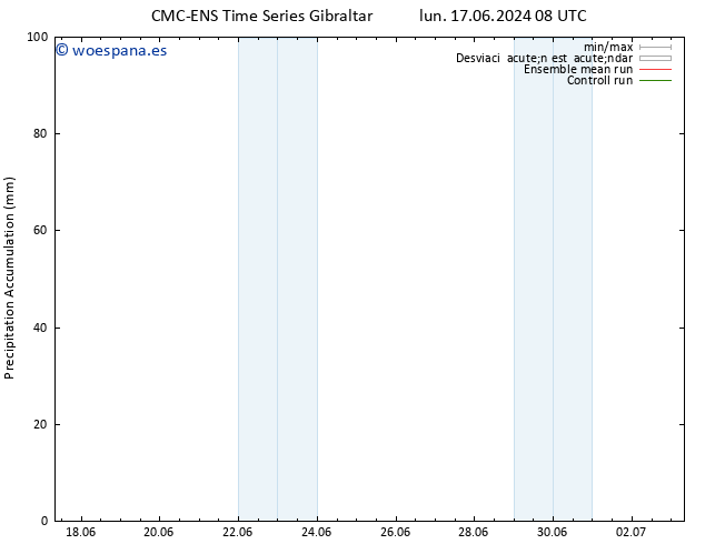 Precipitación acum. CMC TS mié 19.06.2024 02 UTC