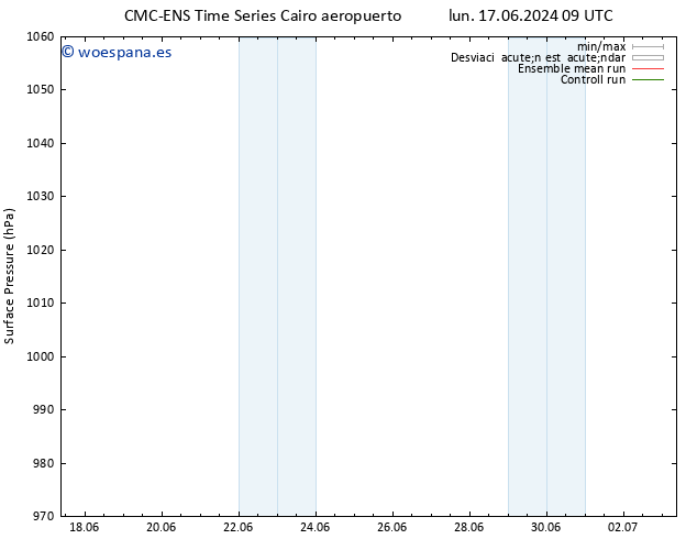 Presión superficial CMC TS dom 23.06.2024 09 UTC