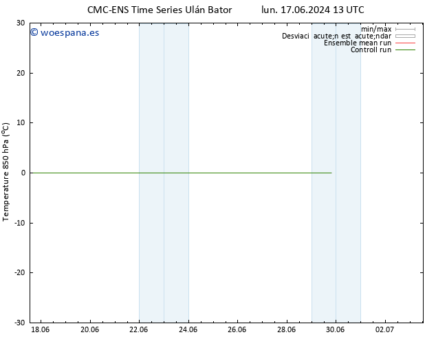Temp. 850 hPa CMC TS mié 19.06.2024 19 UTC