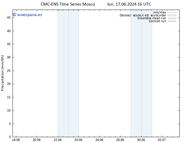 Precipitación CMC TS jue 27.06.2024 16 UTC