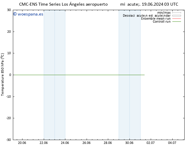 Temp. 850 hPa CMC TS lun 24.06.2024 03 UTC