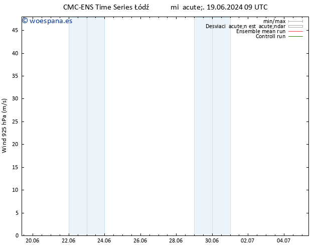 Viento 925 hPa CMC TS jue 20.06.2024 15 UTC