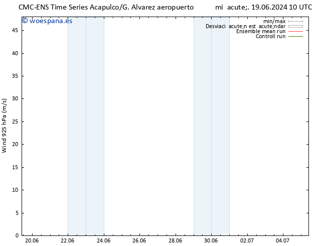 Viento 925 hPa CMC TS sáb 22.06.2024 10 UTC