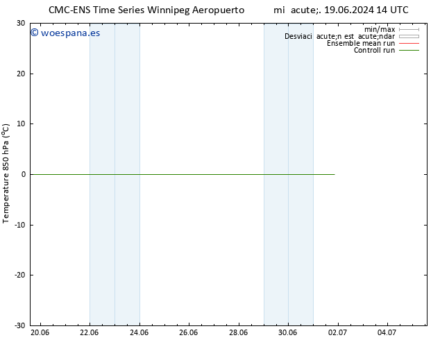 Temp. 850 hPa CMC TS lun 24.06.2024 14 UTC