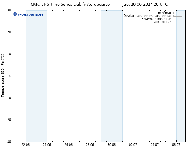 Temp. 850 hPa CMC TS vie 21.06.2024 20 UTC