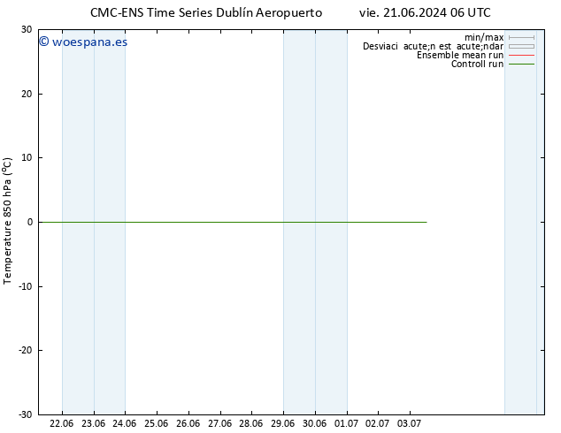 Temp. 850 hPa CMC TS mar 25.06.2024 12 UTC
