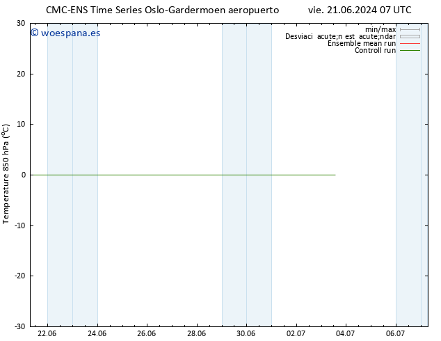 Temp. 850 hPa CMC TS dom 23.06.2024 19 UTC