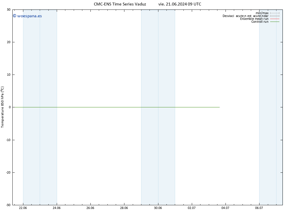 Temp. 850 hPa CMC TS sáb 22.06.2024 21 UTC