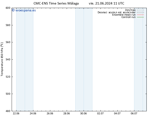 Geop. 500 hPa CMC TS vie 21.06.2024 23 UTC