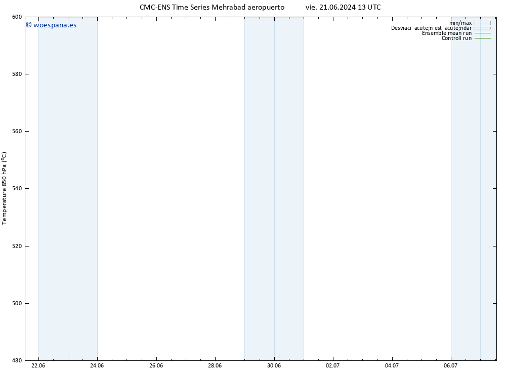 Geop. 500 hPa CMC TS vie 21.06.2024 13 UTC