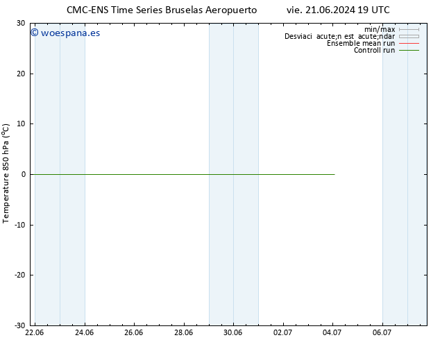 Temp. 850 hPa CMC TS lun 24.06.2024 07 UTC