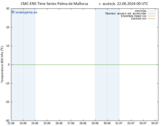 Temp. 850 hPa CMC TS lun 01.07.2024 00 UTC