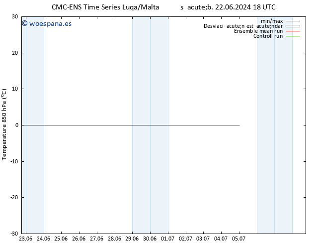 Temp. 850 hPa CMC TS dom 23.06.2024 18 UTC