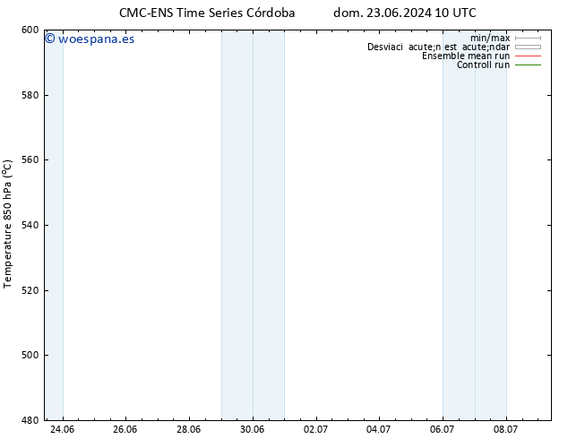 Geop. 500 hPa CMC TS dom 23.06.2024 16 UTC