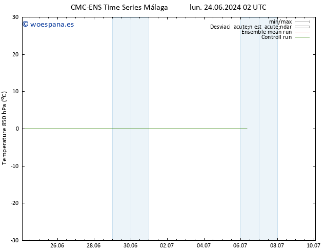 Temp. 850 hPa CMC TS mié 26.06.2024 02 UTC