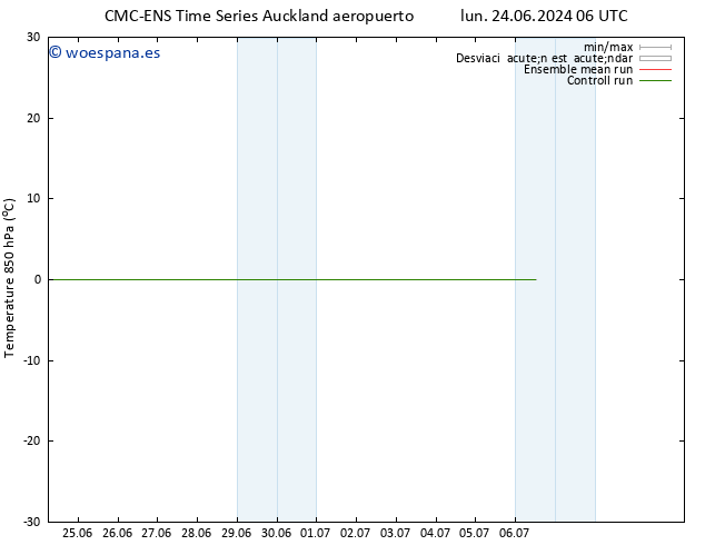 Temp. 850 hPa CMC TS sáb 29.06.2024 00 UTC
