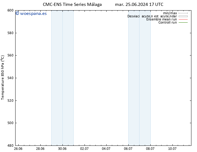 Geop. 500 hPa CMC TS dom 30.06.2024 11 UTC